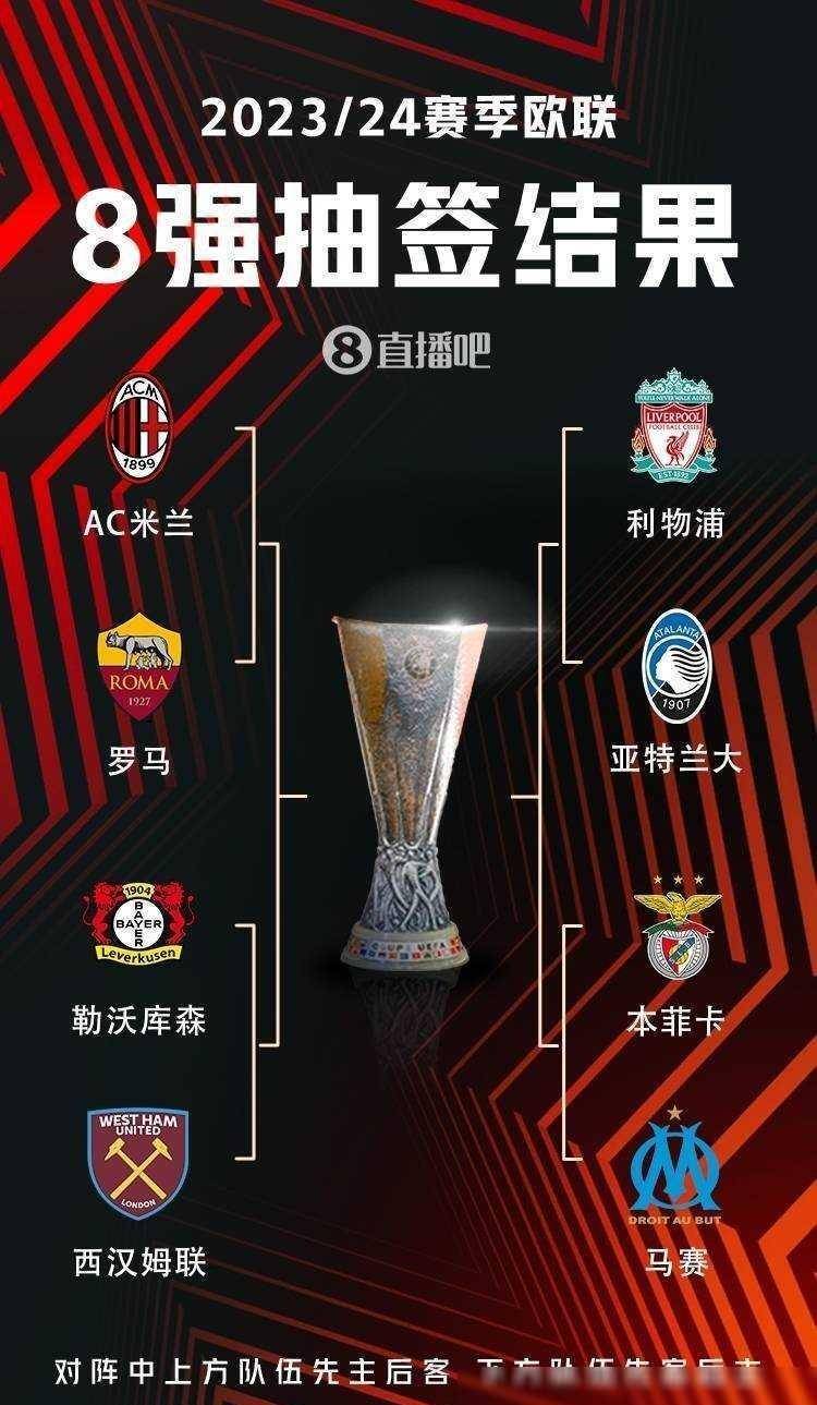 资源与视野 资源与视野