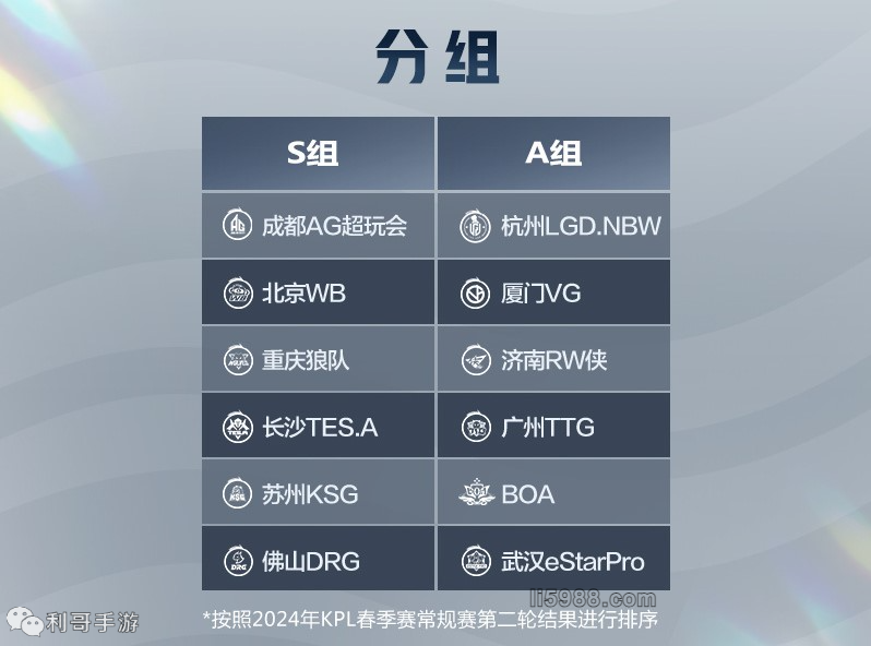乐部主席拉