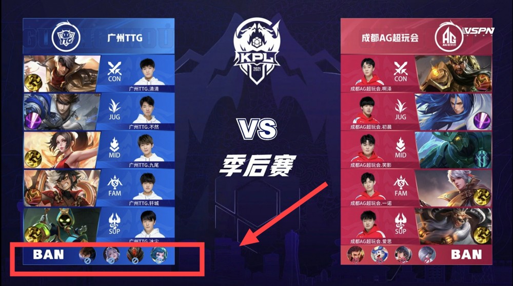 不仅在球场
